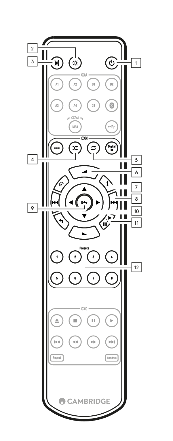 Remote Control Cambridge Audio